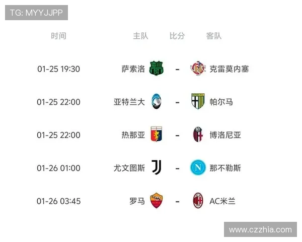 意甲实时比分直播更新 最新赛况一手掌握 错过不再