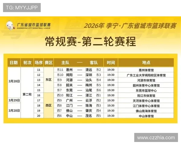 体育赛事实时点评与互动社区带你掌握赛场最新动态 - 副本 (3)